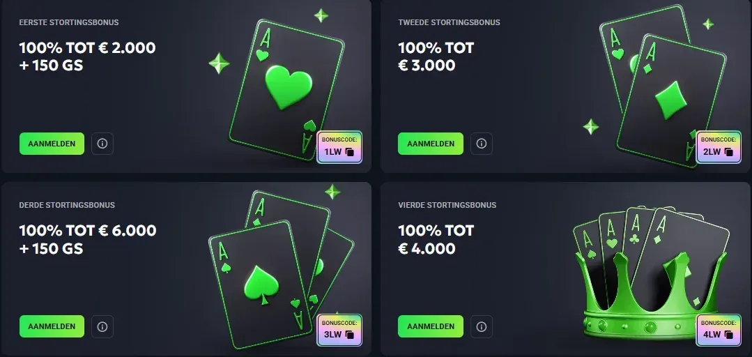 Welkomstbonus pakket met gratis spins en stortingen